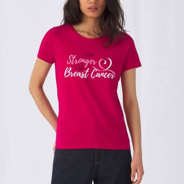 Rintasyöpäyhdistys - Europa Donna Finland ry